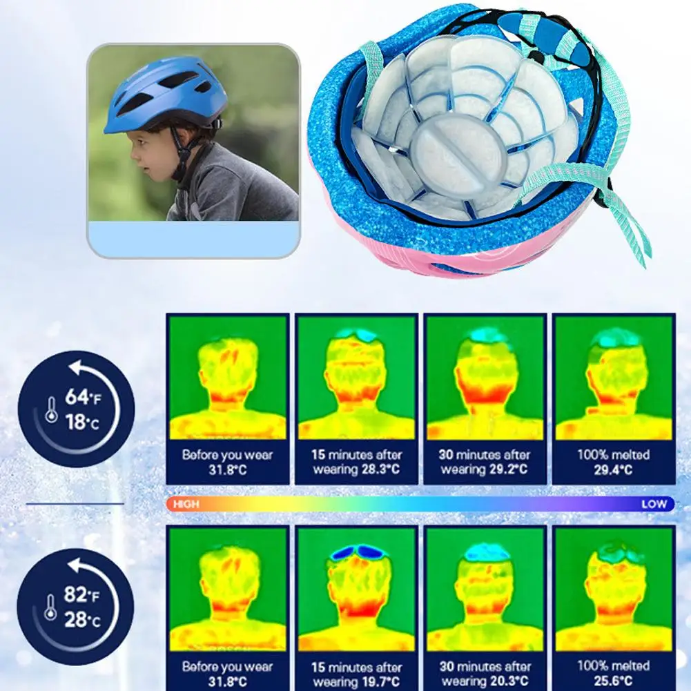 PCM Hat Ice Pack Heatstroke Prevention raffreddamento Outdoor Self-Cooling Reusble casco di sicurezza berretto da ciclismo sensazione di raffreddamento duratura