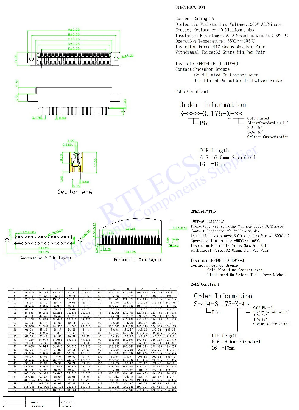 5 Stück Edge Connector Slot 3,175 mm Pitch 30 36 40 44 56 60 72 80 86 100 Pin PCB Gold Finger Board Socket Through Holes Flansch – Detail 5