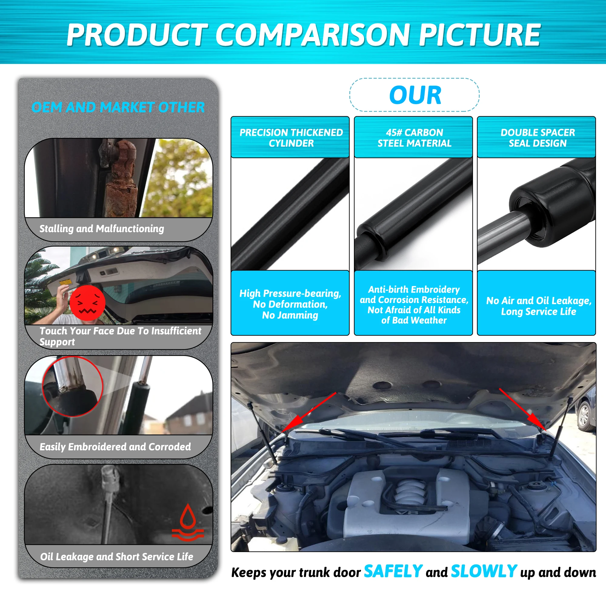 

For Infiniti FX35 FX45 2003-2008 2Pcs Car Hood Gas Struts Front Hood Lift Support Struts