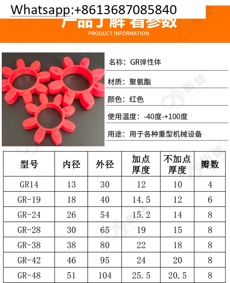 GR192428384248657590 air compressor hexagonal polyurethane plum star GS elastomer cushion