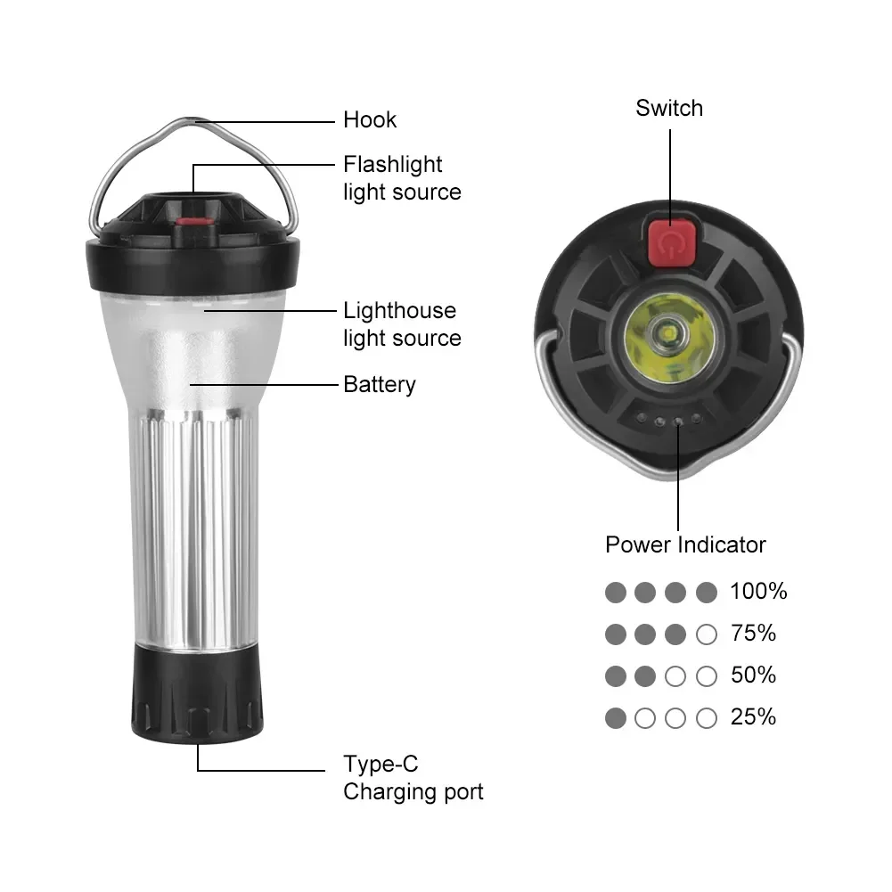 9 in 1 Multi-function Camping Lantern Portable Outdoor Waterproof Rechargeable Flashlight With Magnet Emergency Light Tent Lamp