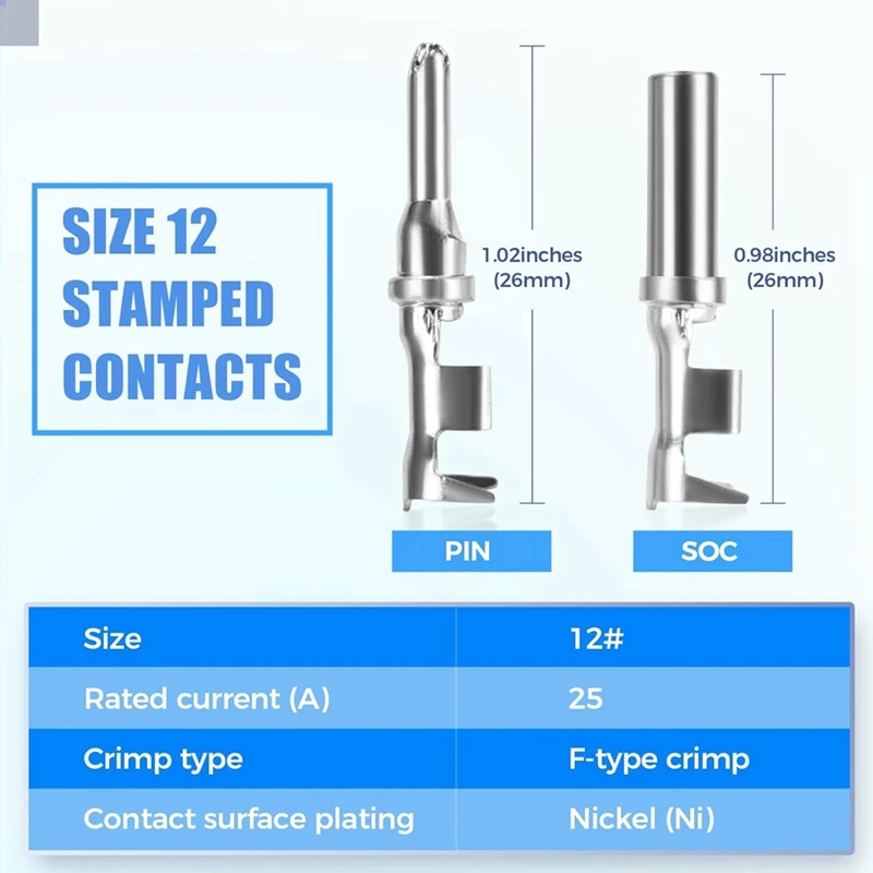 72 Pcs Deutsch Dtp …