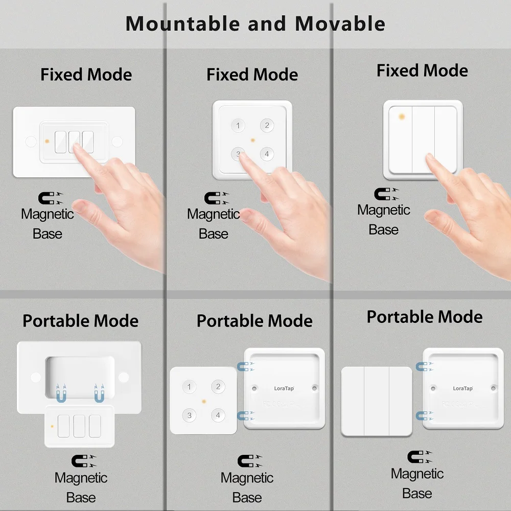 LoraTap ZigBee 3.0 Wireless 13 Types Push Button EU US Remote Controller Tuya Scene Automation Control Switch Smart Life App