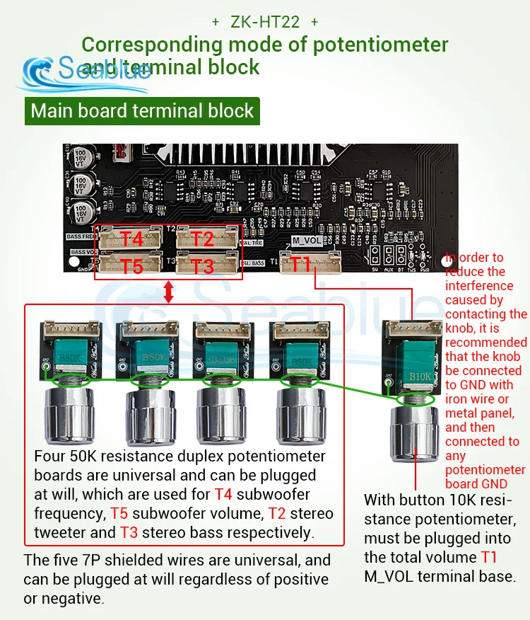 ZK-HT22 2.1 Channel TDA7498E Bluetooth 5.1 Digital Power Amplifier Module High and Low Tone Subwoofer 160WX2+220W