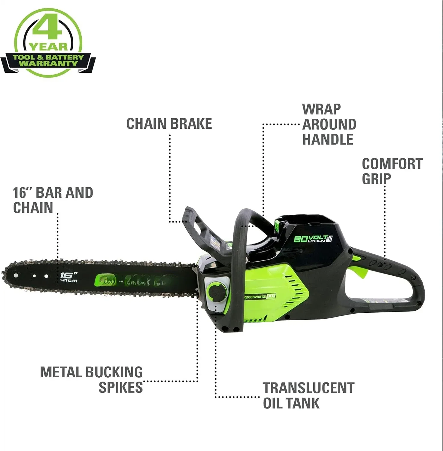 (Great For Tree Felling, Limbing, Pruning, and Firewood / 75+ Compatible Tools), 2.0Ah Battery and Charger Included