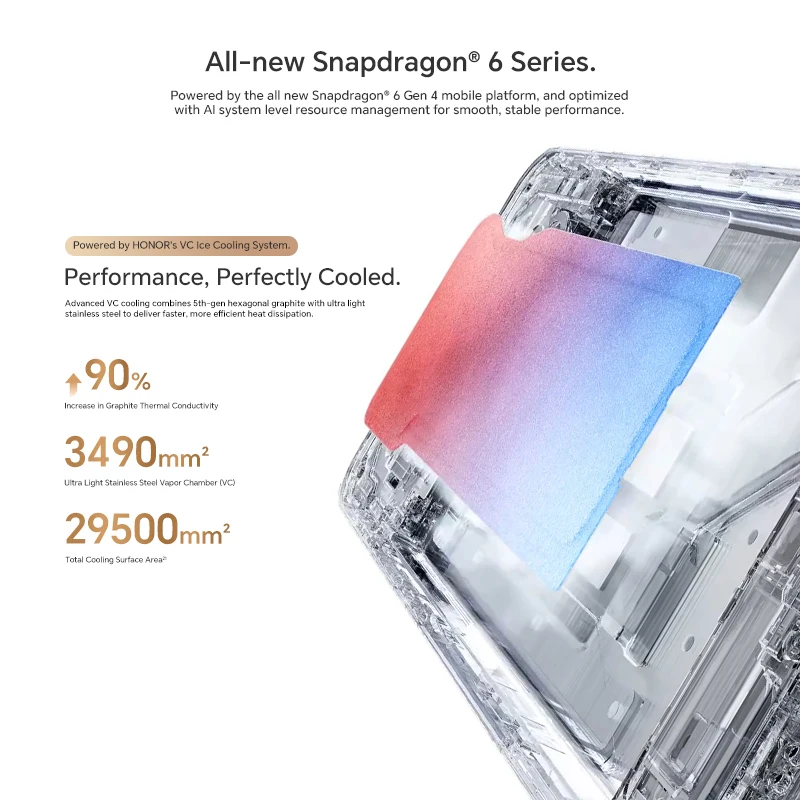 Global Version HONOR X9d 5G 12GB+256GB 6.79'' AMOLED Screen 108MP AI Camera 8300mAh Battery 66W SuperCharging Dual SIM