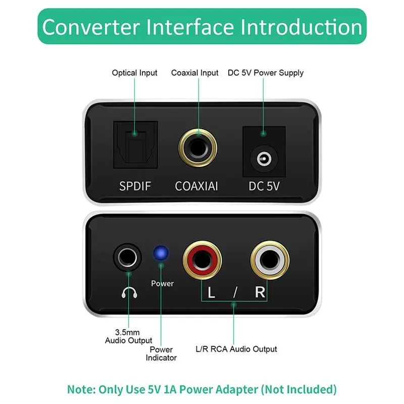 AS95 5X Digital to Analog Audio Converter DAC SPDIF Optical to Analog L/R RCA & 3.5mm AUX Stereo Adapter Aluminum