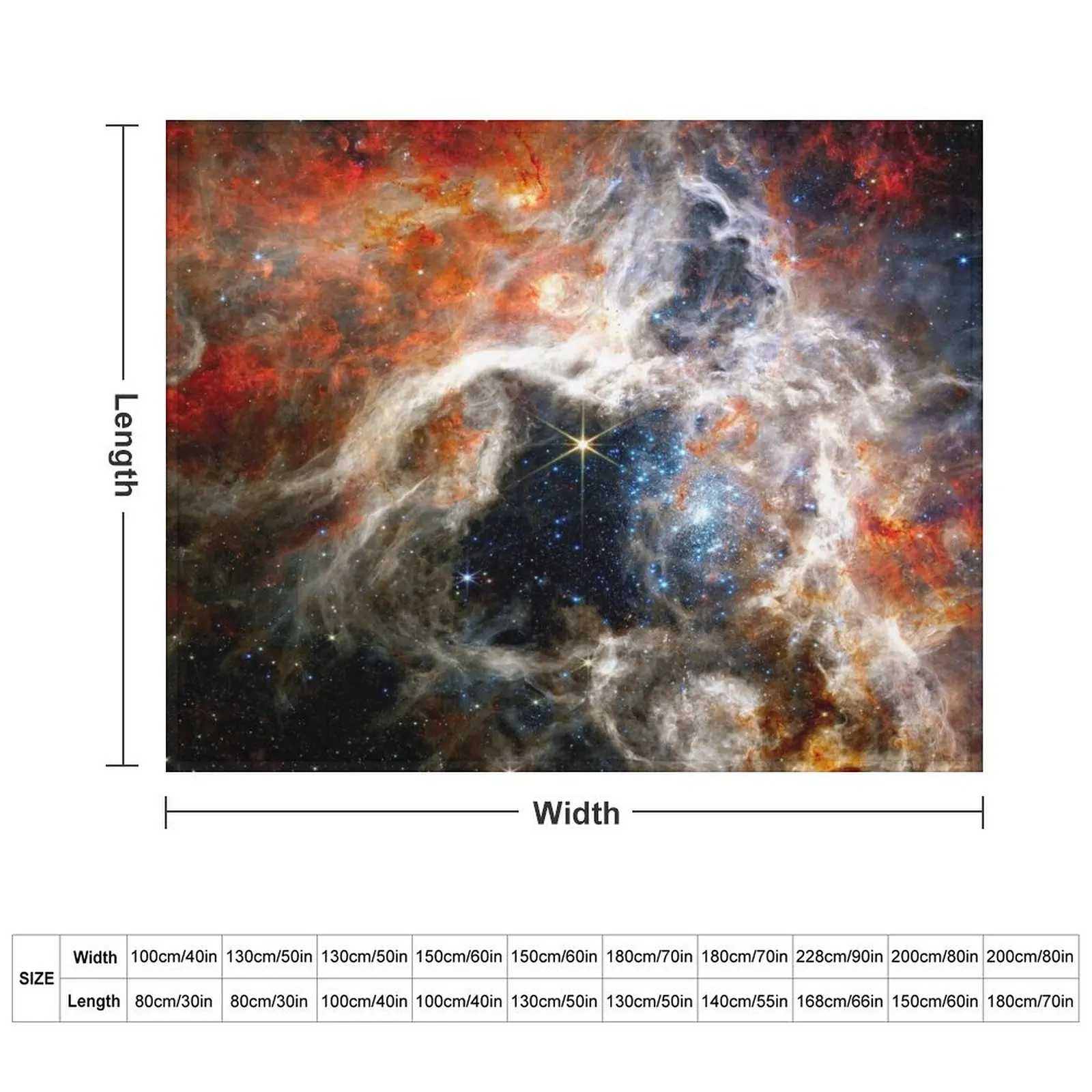 NEW Tarantula Nebula JWST James Webb Image - High Quality Throw Blanket Bed Luxury St Thins Sofa Blankets