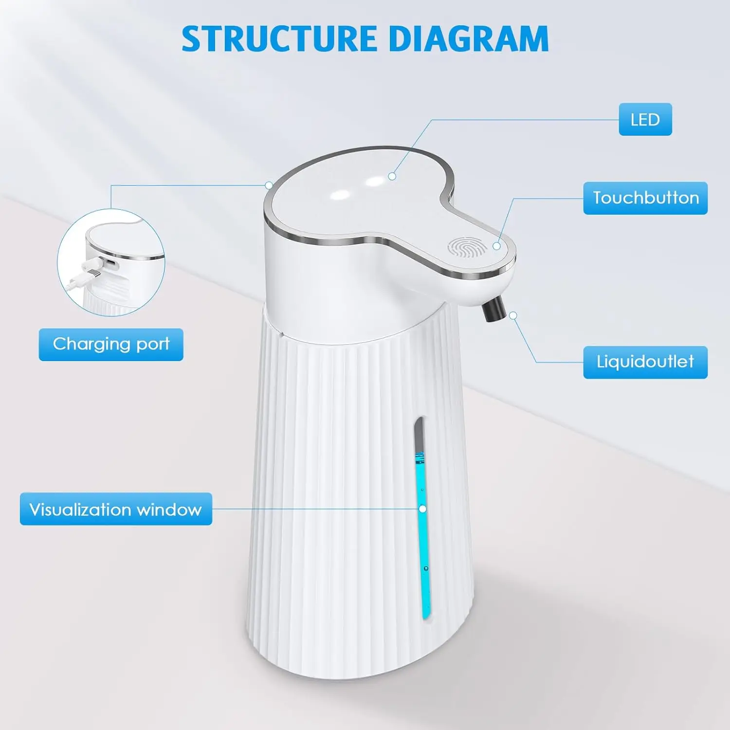STLF Rechargeable Wall Mounted Touchless Automatic Sensor Foam Liquid Soap Dispenser Kitchen Restaurant Soap Dispenser