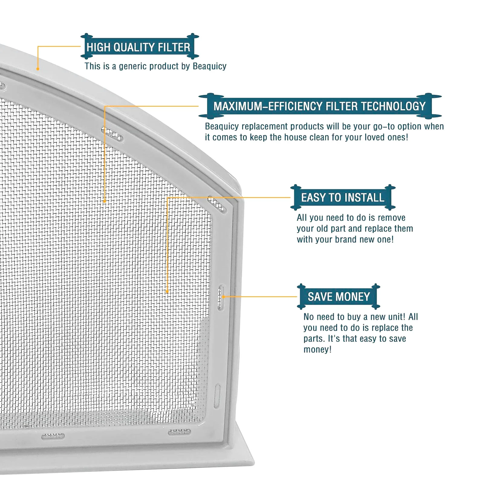 乾燥機の糸くずフィルター 乾燥機のフィルター交換用 効率的な再利用可能な ABS フレーム 洗濯機用の広く使用されているステンレス鋼スクリーン