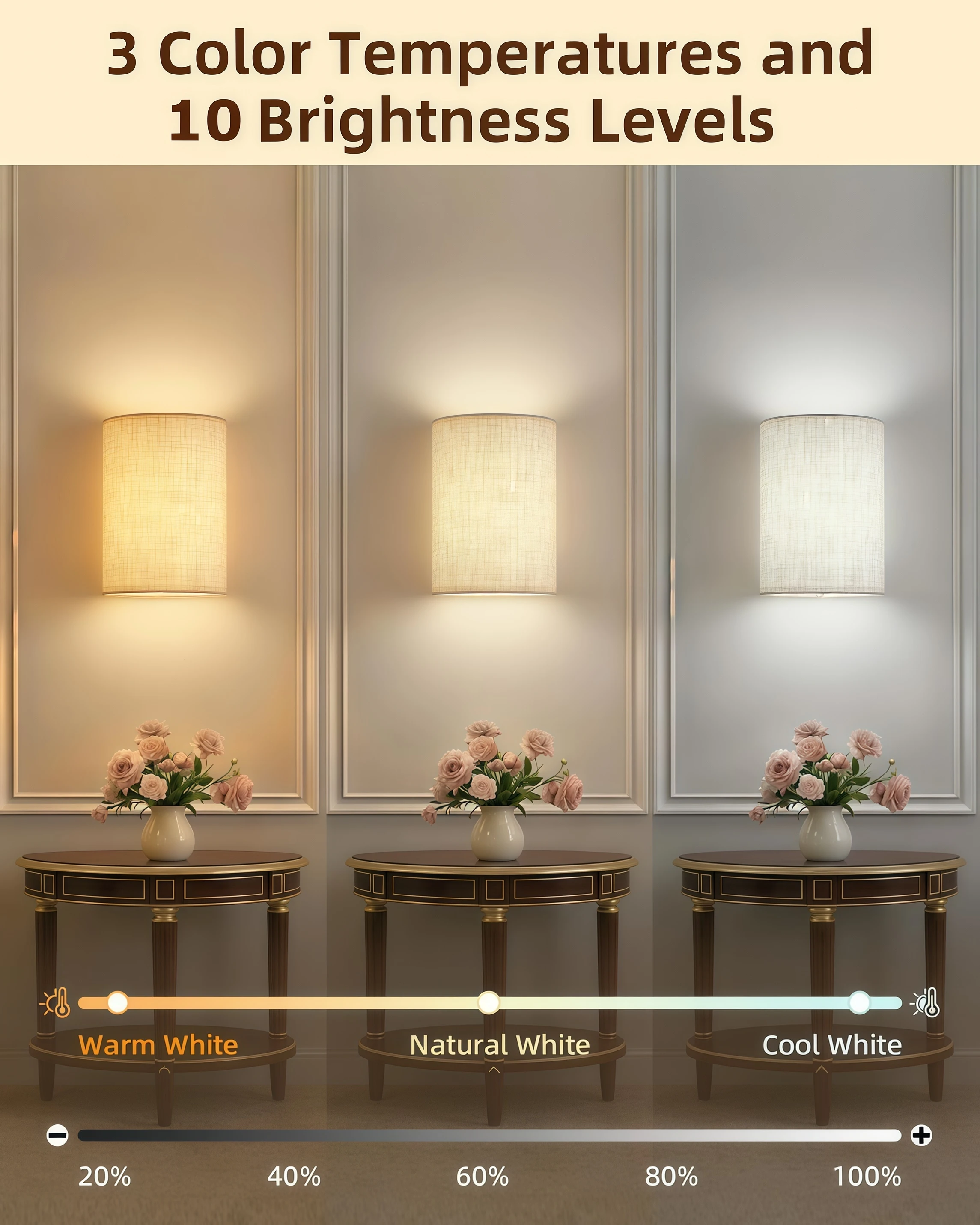 Battery-Powered Wall Light, Rechargeable Wall Light with Remote Control, 3 Colors and 12 Rgb Wireless Wall-Mounted Lights, Dimmable, Timer, Peel-And-Stick, Fabric Linen Wall Light for Bedroom, Living Room, Hallway