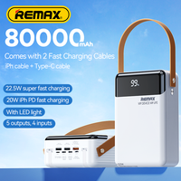 REMAX 80000mAh Power Bank Outdoor Fast Charging For iPhone 15 14 13 12 vs For MacBook iPad 100W 60000mAh High Capacity PowerBank