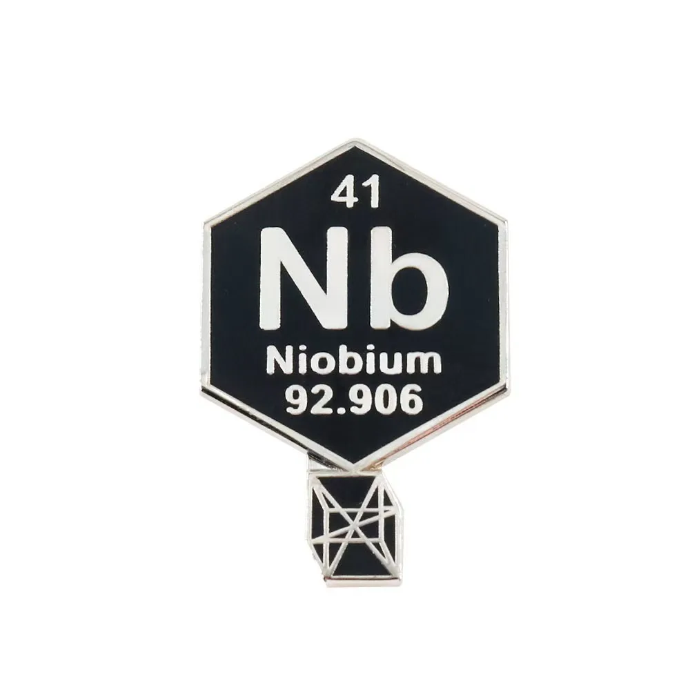 Periodic Table Chem…