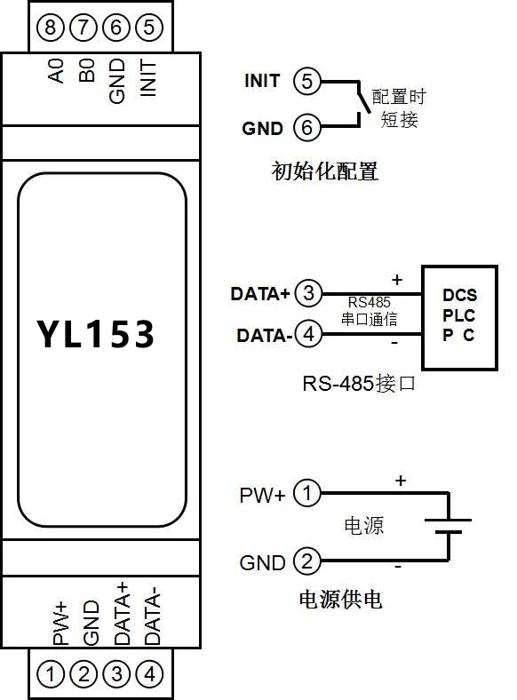 Grating Encoder AB Signal 4 Times Frequency Pulse Counter Signal NPN/PNP to RS485 Acquisition Module