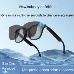 Bluetooth Audio Smart Glasses,Open-Ear Wireless Headphone Sunglasses,Sport Music Eyeglasses,IP5 Waterproof,HD MIC