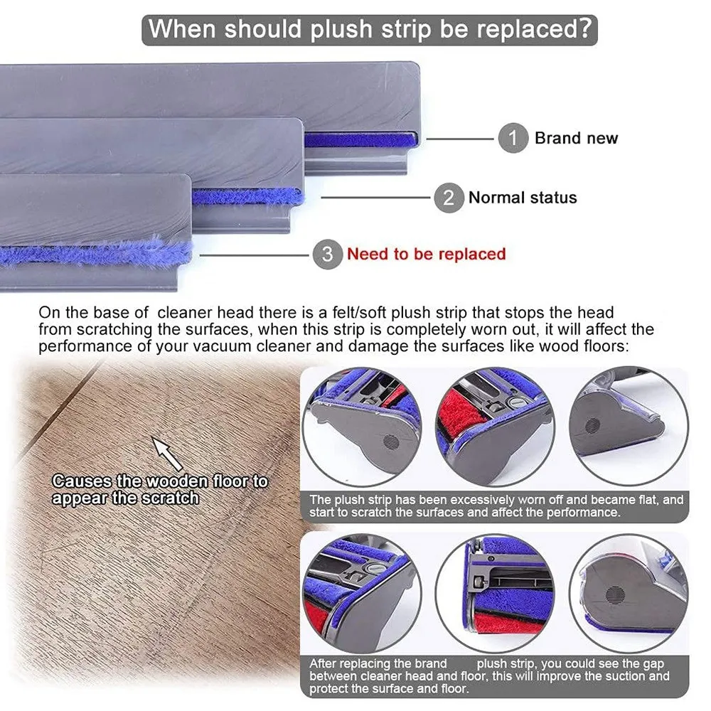 7 Stuks Zachte Pluche Strips Voor Dyson V6 V7 V8 V10 V11 Stofzuiger Zachte Rolkop Met Schroevendraaier Vervangende Onderdeel