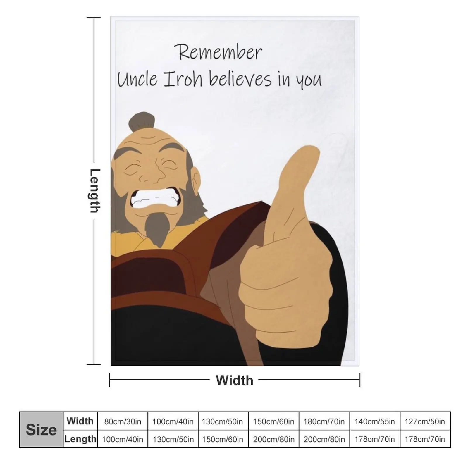 Uncle Iroh believes in you Throw Blanket Soft Beds Loose manga Blankets