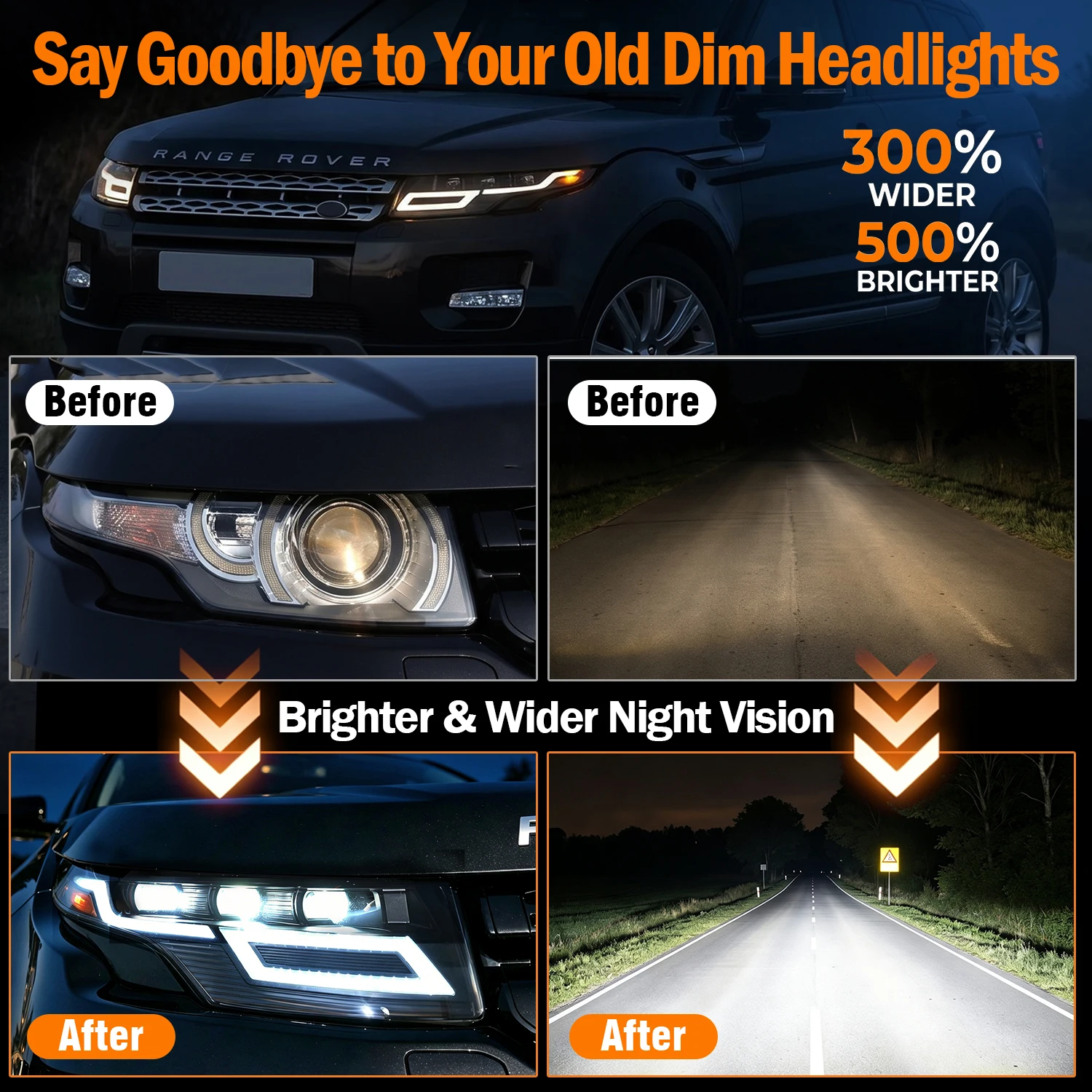 Full LED Headlights Assembly for 2011-2014 Range Rover Evoque With AFS High Low Beam DRL Parking Light Driving Lamp