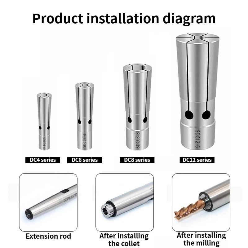 DC4 DC6 DC8 DC12 SDC6 SDC8 SDC12 الربيع المشبك مجموعة كوليت تشاك كوليت التراجع SDC تيار مستمر كوليت 0.005 مللي متر