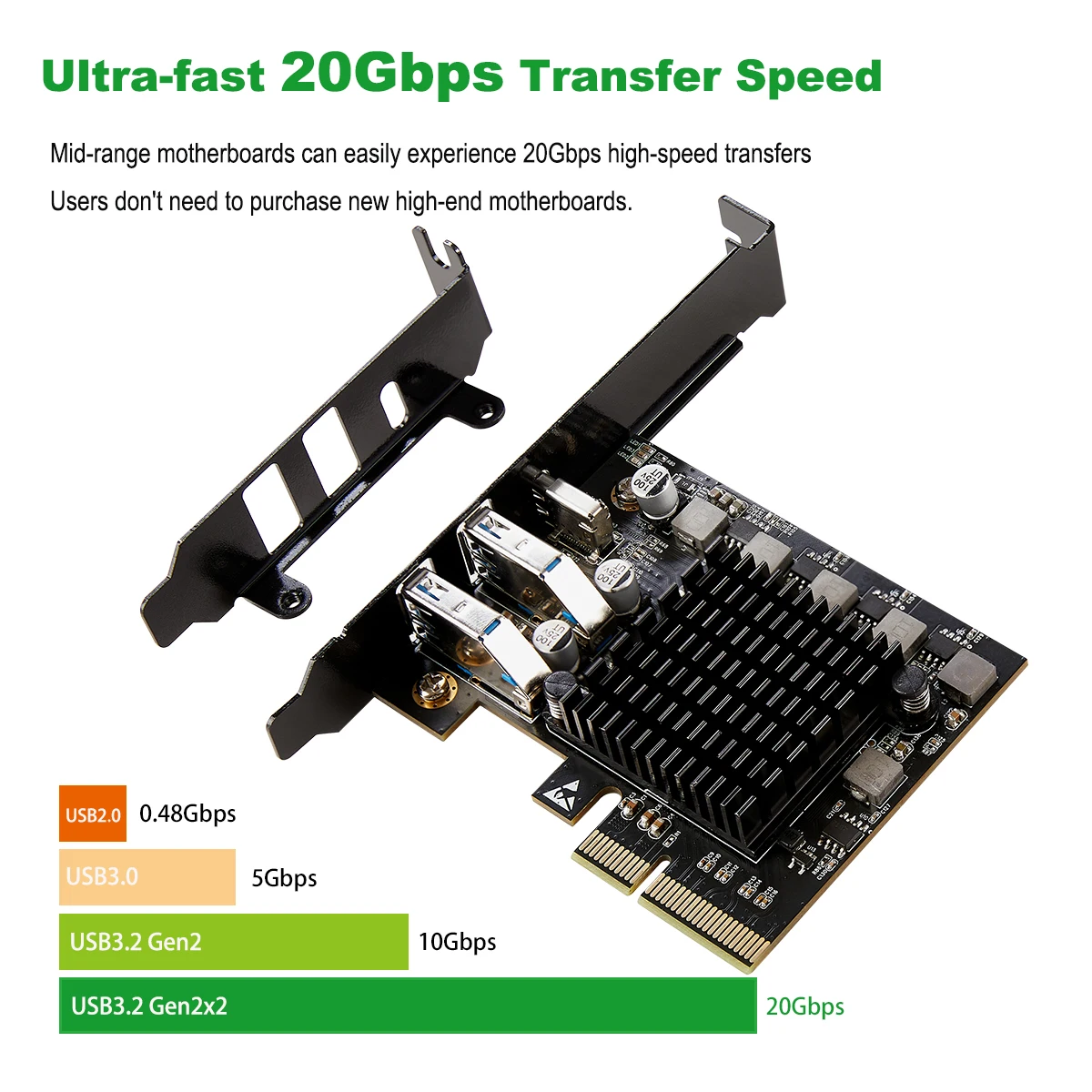 Imagem -04 - Captura de Vídeo de Câmera Industrial Iocrest Cartão Controlador Host Velocidade Máxima Usb 3.2 Gen2 x2 a e Usb c tipo c Pcie x4 20gbps