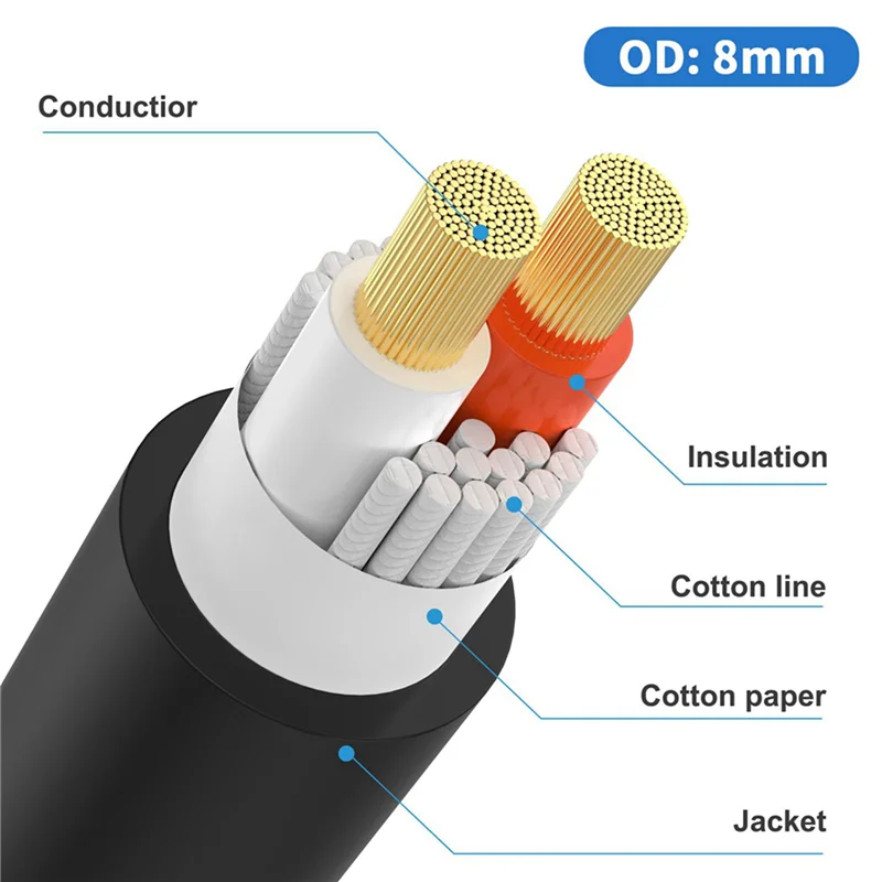 B92B-2X Speakon Cable 6Ft Professional 18Guage Male To Male Audio Cord With Twist Lock For DJ Speaker&Amplifier