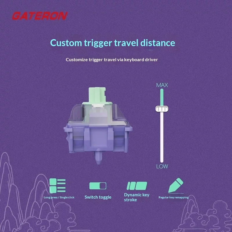 Gateron Magnetic Genty Silent Switch Dual Rail Structure Adjustable Pre Travel With Silent Dampening Pad Magnetic Switch