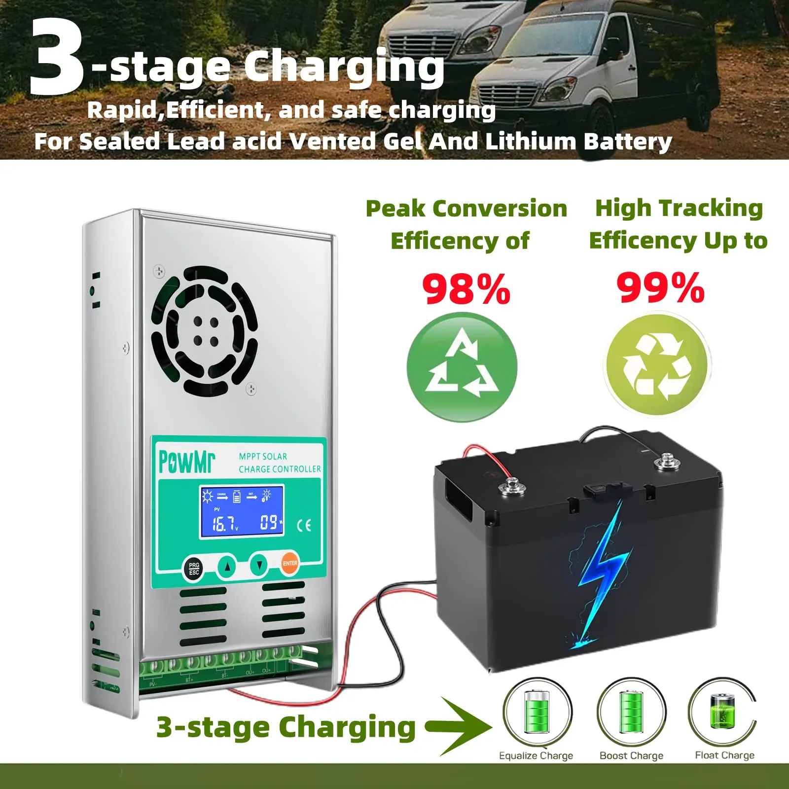 Set MPPT 60A Solar Charge Controller with Battery Equalizer for Panel Max 2800W Battery Charge Solar Regulator 12V 24V 36V 48V