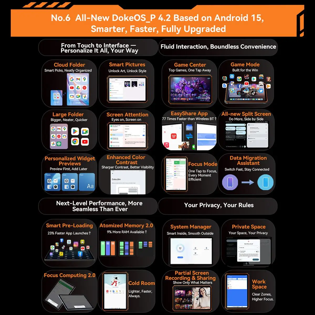 Blackview Active 5 Rugged Tablet 6GB+128GB 8.68'' Android 15 Unisoc T615 Octa Core AI Mini Pad 13MP 6600mAh 18W 4G Tablet PC