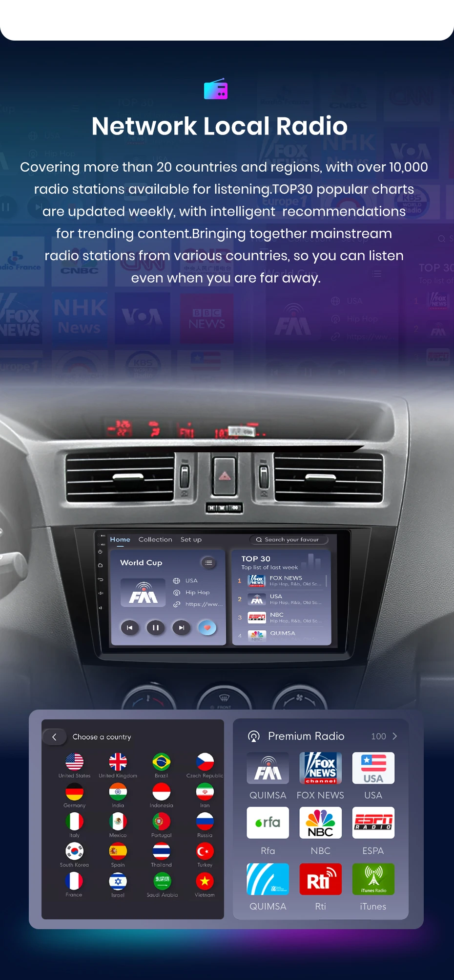 Android Autoradio für Mazda 5 2011-2015 GPS Stereo Multimedia