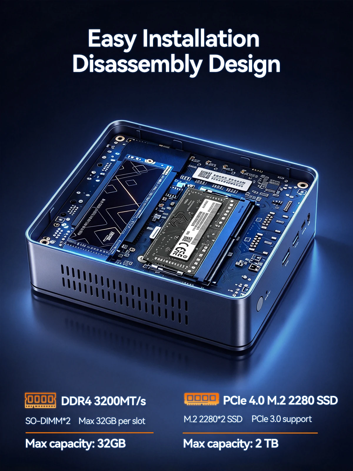 SZBOX AMD Ryzen 7 3700U 5 3500U 5 3450U 3 3250U Mini PC with Display DDR4 M.2 SSD Dual HDMI USB Type-C LAN Office Home Computer