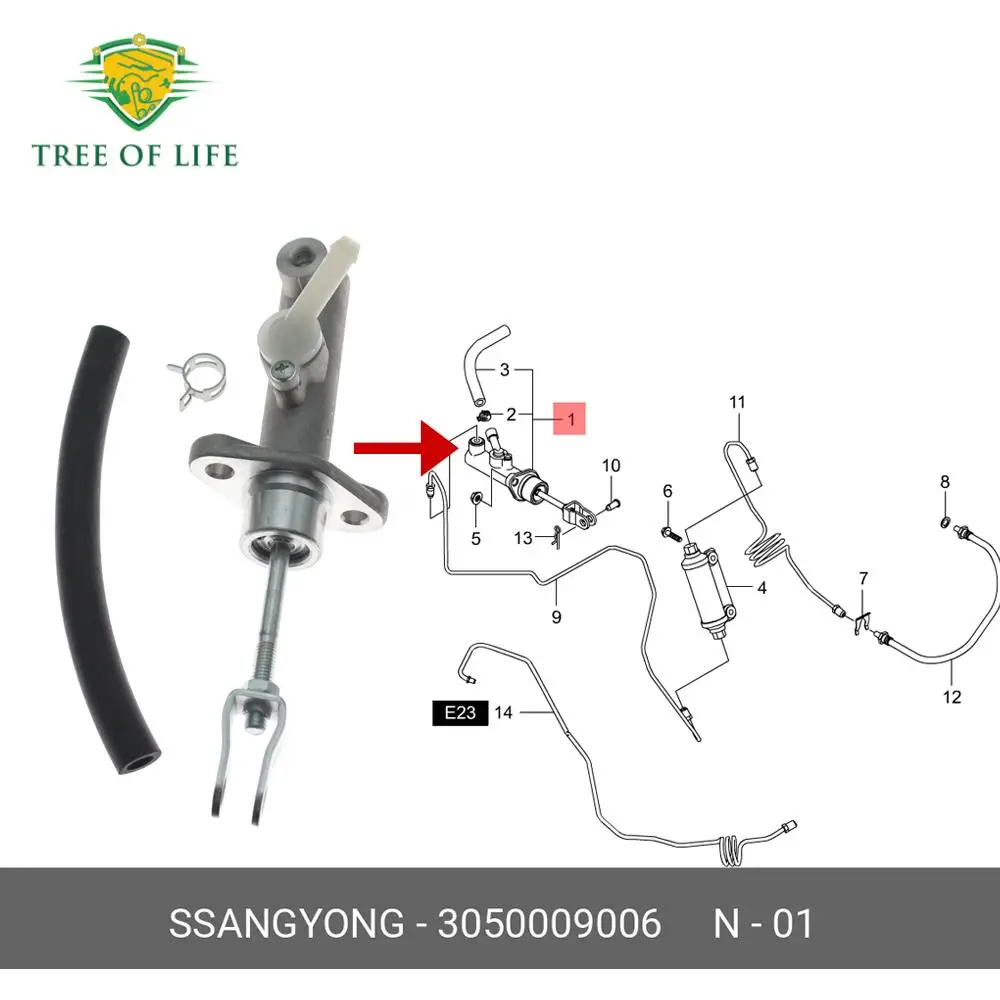 New Clutch Master Cylinder Module 3050009006 For Ssangyong Actyon Sports Kyron 2.0 2.3 2.7 XDi 2006-2010 30500-09006 3050009005