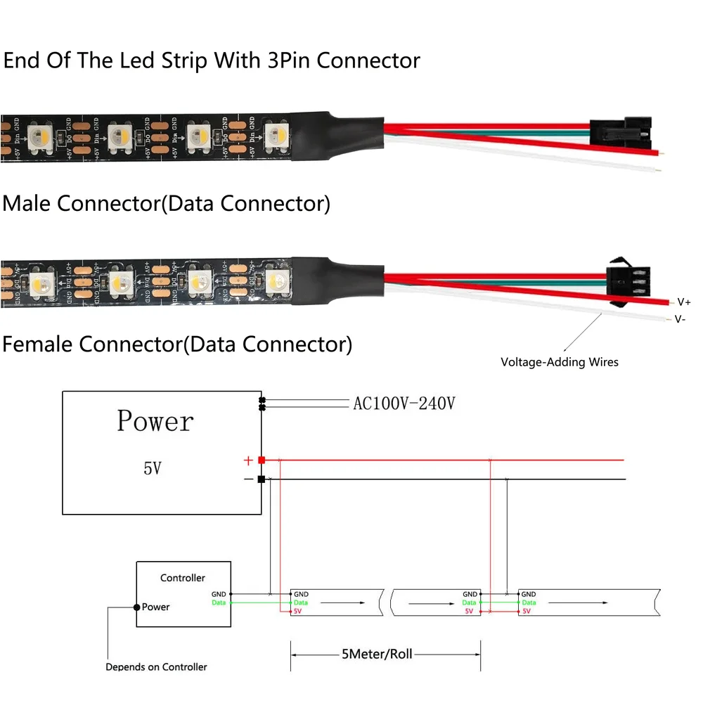 4 IN 1 SK6812 RGBW RGBNW RGBWW LED-Streifen (WS2812B ähnlich), intelligente Farbe, weiche LED-Leuchten, Lampe 30/60/144 LEDs/m, adressierbares Licht 5 V