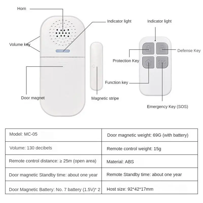 Door And Window Alarm 130 Decibels New Door Magnetic Alarm Smart Home With Remote Control Alarm Anti-Theft Alarm