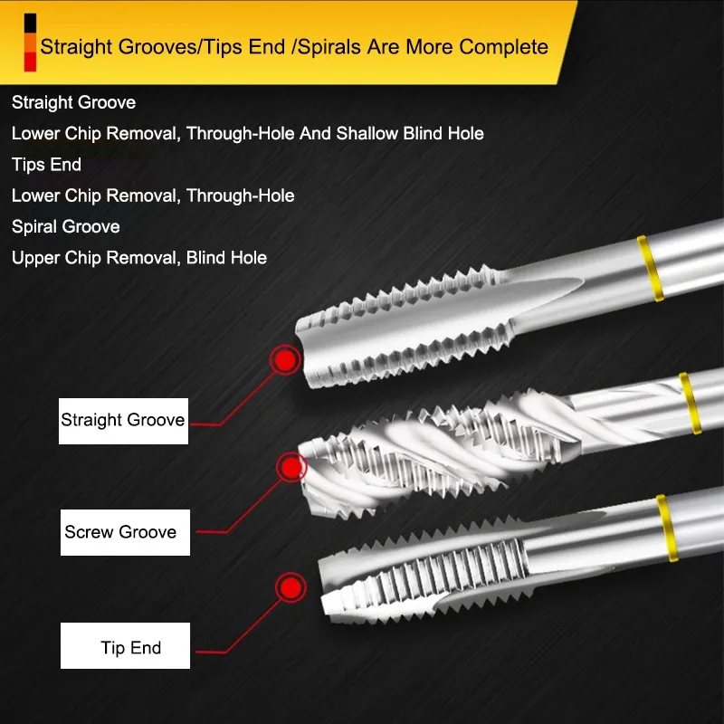 GAMONT Yellow Circle M35 Cobalt Containing Tap Spiral /Straight Groove/Tip End For Aluminum Machine Tapping Taps M3-M16