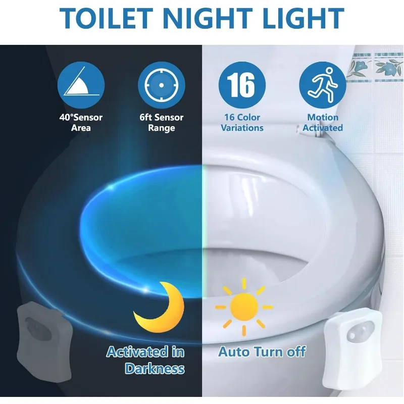 Veilleuse de toilette à LED avec capteur de mouvement pour décoration parfaite, convient à toutes les toilettes, sans batterie, 8/16 documents