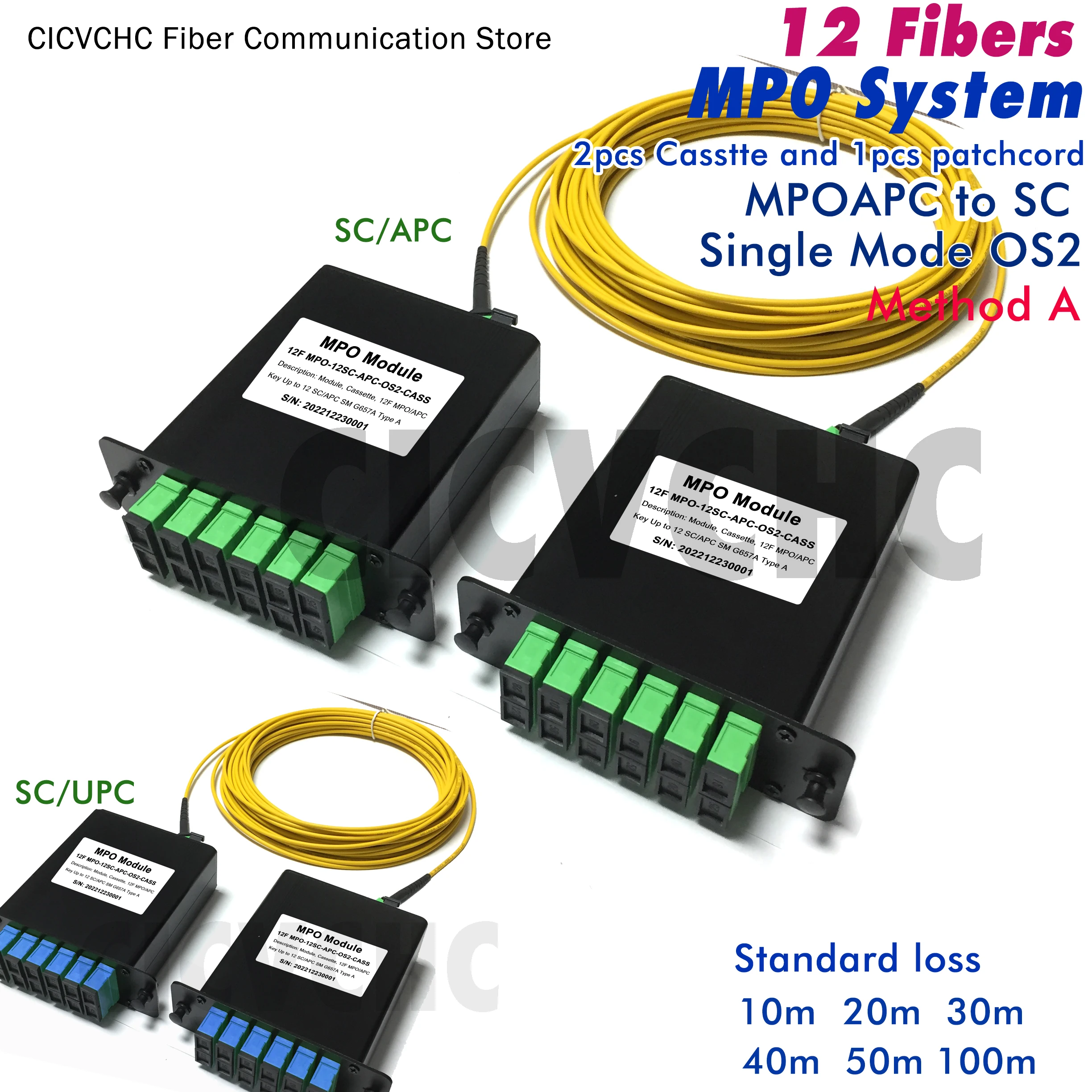 

12 Fibers MPO/APC-SC-System-Method A-Single Mode G657A2-10m-100m