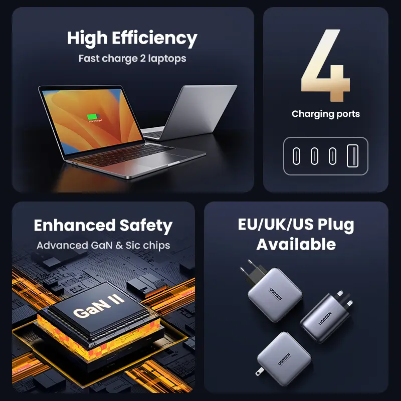 UGREEN USB Charger 100W GaN Charger for Macbook Tablet Fast Charging for iPhone Xiaomi USB Type C PD Charge for iPhone 18 17 16 - 2