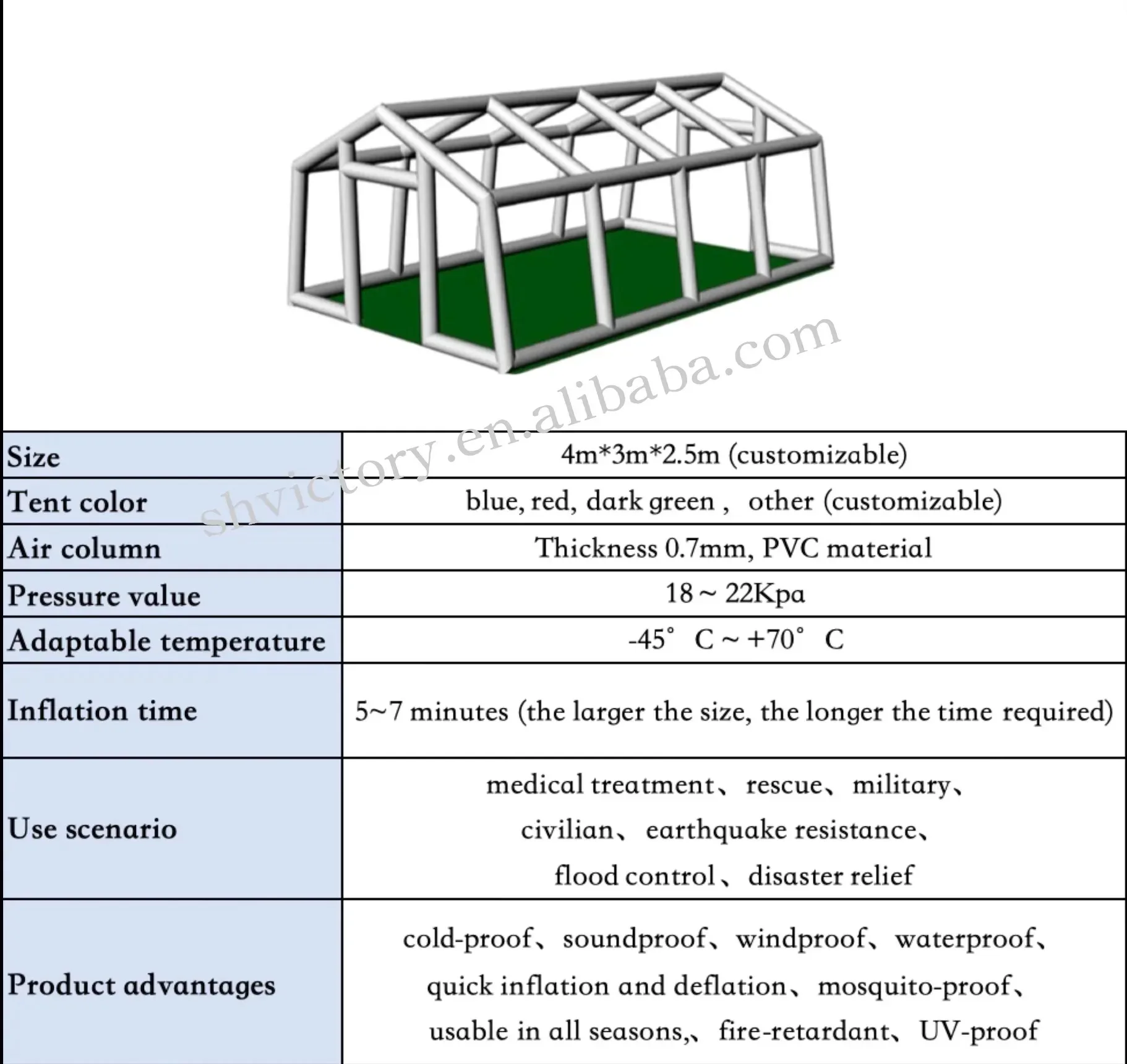 خيمة تخييم جديدة من القماش البلاستيكي المتين YX لعام 2025، خيمة مغامرة خارجية مقاومة للماء