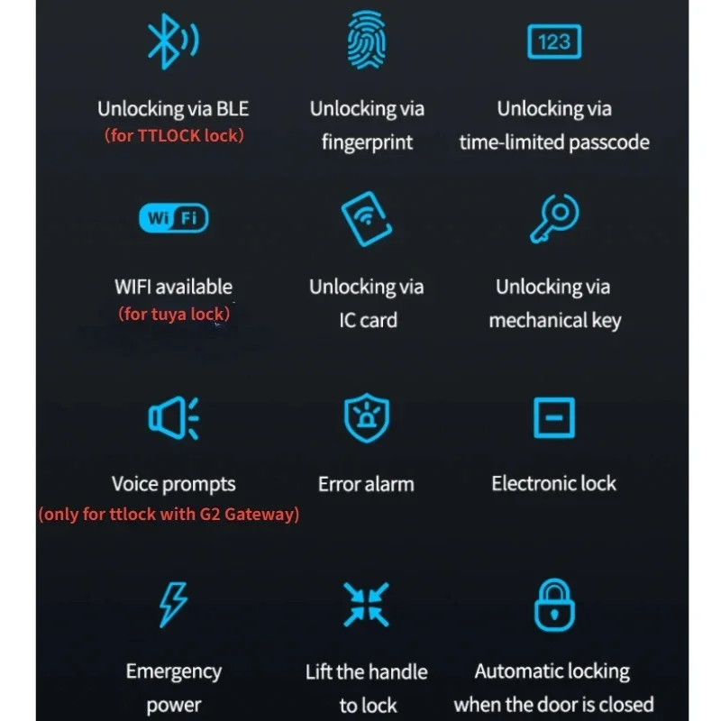 스마트 잠금 Tuya WIFI 앱 원격 잠금 해제 전기 도어락, 지문 비밀번호 IC 카드/NFC TTlock 앱 잠금 해제 핸들 잠금, X5