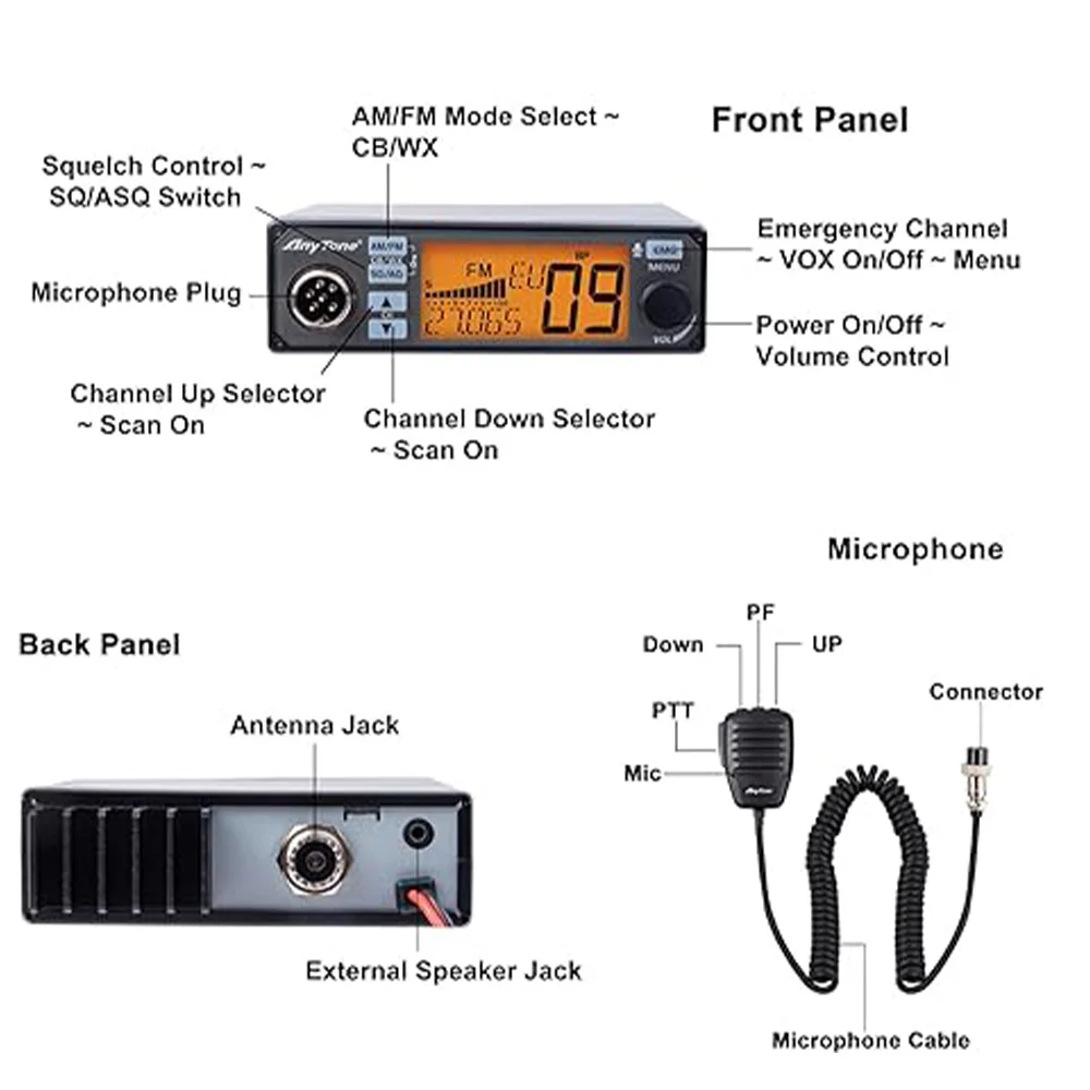 AnyTone Radio CB seluler AT-500M II, untuk truk 12/24V AM/FM 26-27Mhz, pengurang kebisingan, saluran cuaca WX Radio mobil 2024