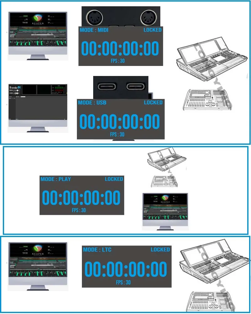 MA boss Notebook Lighting Console DMX 512 MA Stage Lighting Controller
