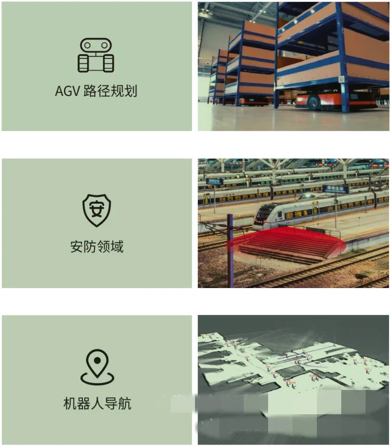 الماسح الضوئي لتجنب عقبة الملاحة AGV تخطيط مسار السيارة تتراوح رادار 60 متر خارجي مقاوم لدرجات الحرارة المنخفضة LiDAR