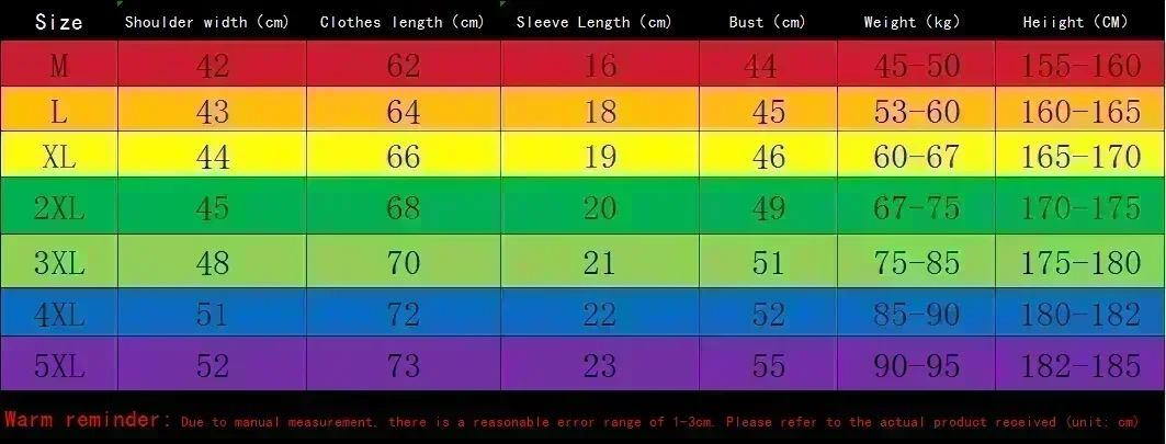 Picture 7: Men's T-shirts Sets Polyester  new men's sets men's clothing set  Short Sleeve+ Shorts Summer Breathable Fashion sweat suit