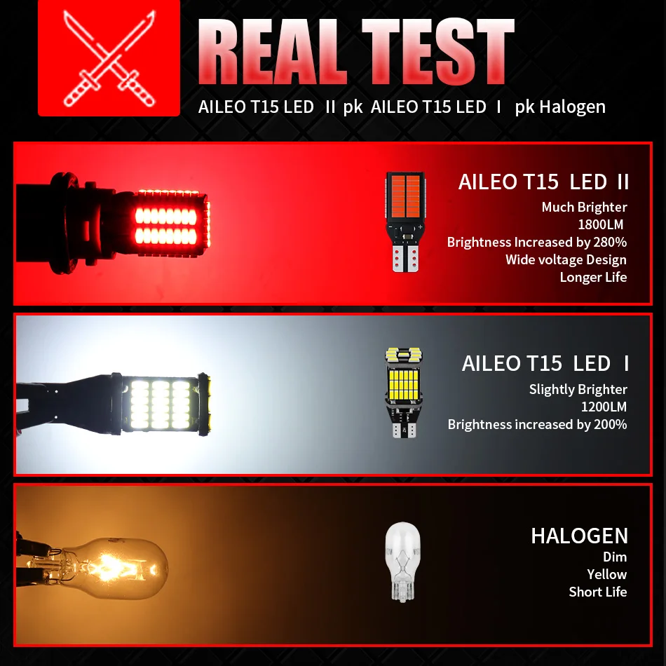 AILEO-LED Lâmpadas de backup, alta potência, Canbus, vermelho, 6000K, T15, 906, W16W, 4014, 54-SMD Chipsets, 1800LM, 912, 921, 2 pcs