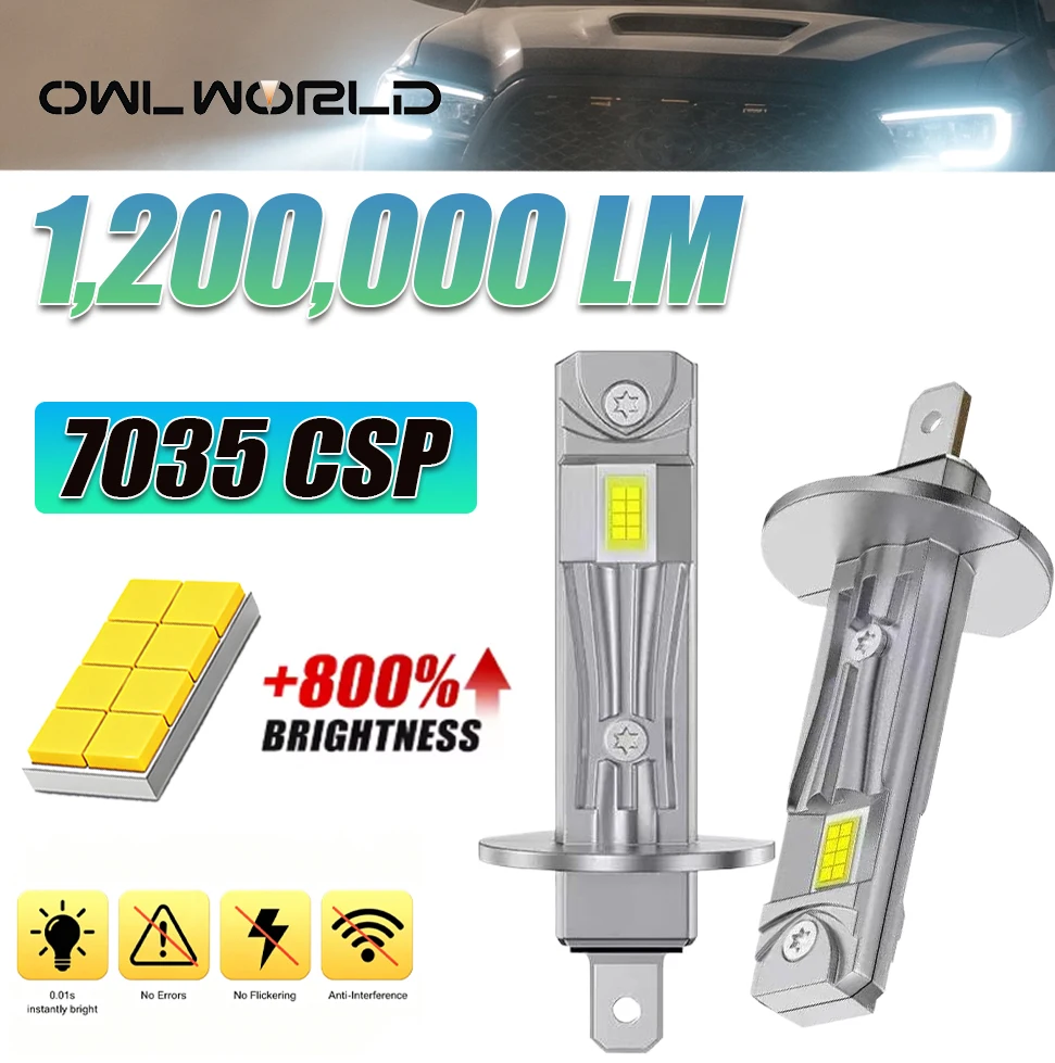 H1 LED Bulb Headlight Kit 1:1 Mini Size Wireless 1500W 1200000LM 6000K White for Car Headlamp H1 Auto Diode Lamps 12V 24V