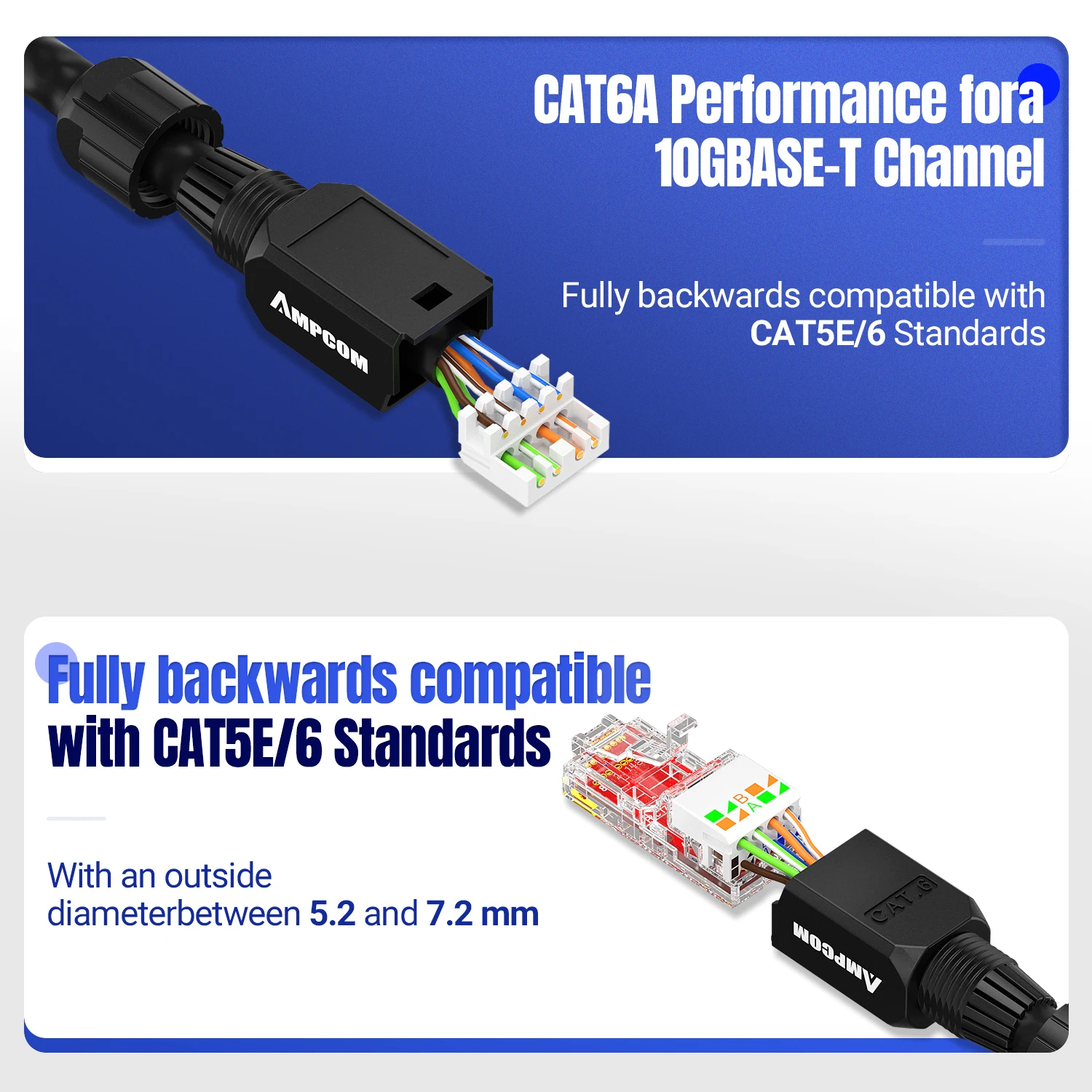 AMPCOM Connettore RJ45 gratuito per utensili, senza attrezzi di crimpatura meno UTP 1000Mbps CAT6 CAT5E Spina modulare per cavo Ethernet Lan solido