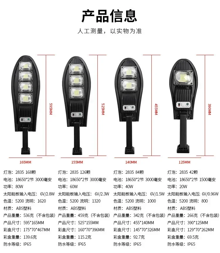 Imagem -04 - Solar Integrated Street Light com Sensoriamento Humano Pátio Luz Controle Remoto Jardim ao ar Livre Terraço Casa Novo