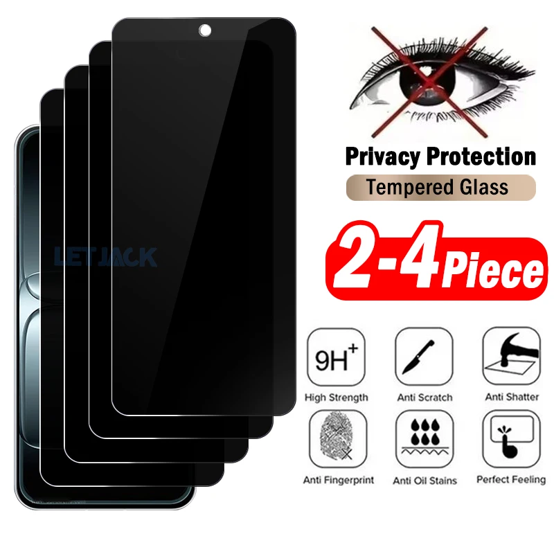 2-4Piece Anti-Spy P…