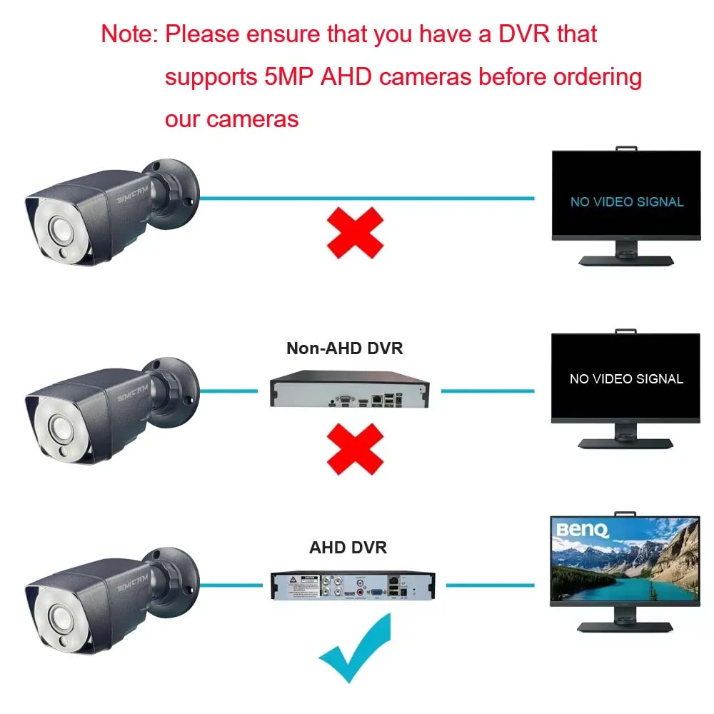 Super 5MP AHD Camera Metal CMOS 2560(H)* 1920(V) telecamera Bullet di sicurezza impermeabile per esterni IR LEDS Night Vision CCTV