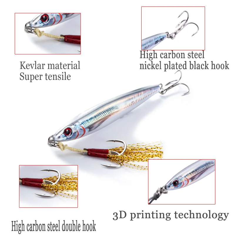 2023 Sea fishing Metal Jig 30g 40g 60g Fishing Lure Weights Bass Fishing Bait Tackle Trout Jigging Lure Jigs Saltwater Lures
